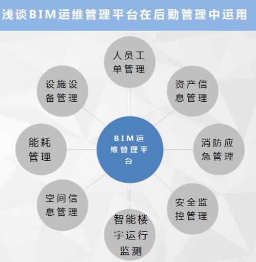 內部監(jiān)管與提質增效 以精細化管理賦能醫(yī)院后勤服務高質量發(fā)展